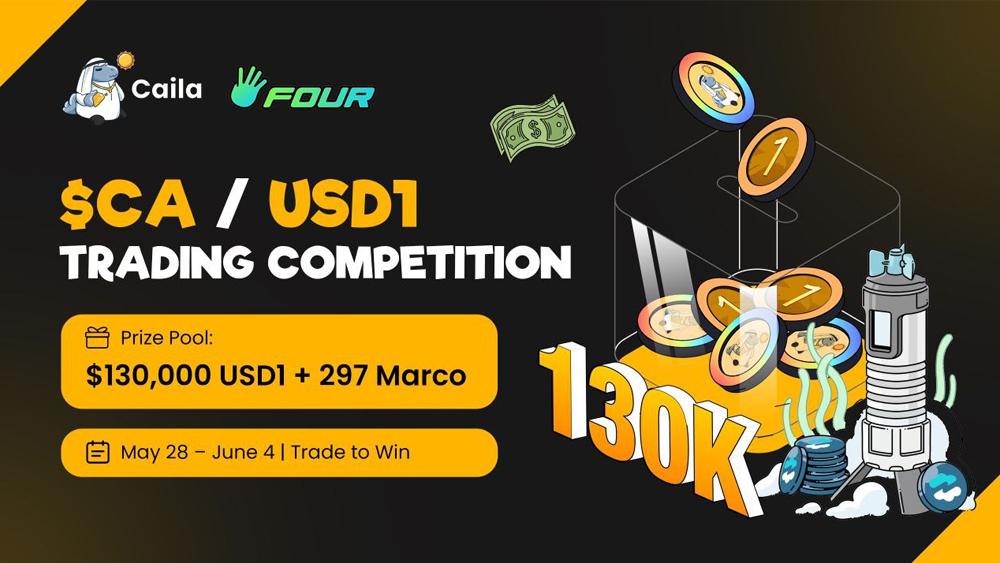 Caila x Four.Meme Trading Competition